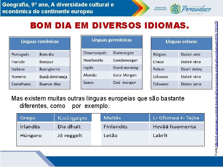 BOM DIA EM DIVERSOS IDIOMAS. Mas existem muitas outras línguas europeias que são bastante BOM DIA EM DIVERSOS IDIOMAS. Mas existem muitas outras línguas europeias que são bastante