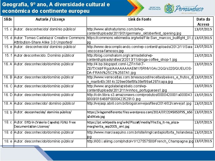 Geografia, 9º ano, A diversidade cultural e econômica do continente europeu Slide Autoria / Geografia, 9º ano, A diversidade cultural e econômica do continente europeu Slide Autoria /