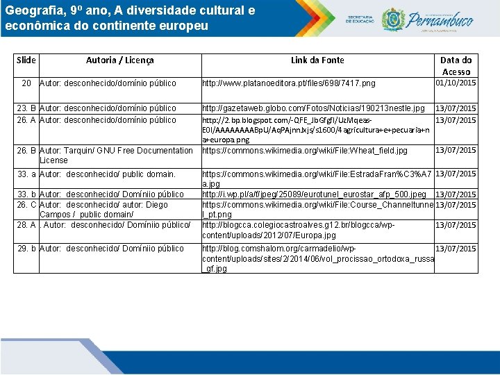 Geografia, 9º ano, A diversidade cultural e econômica do continente europeu Slide 20 Autoria