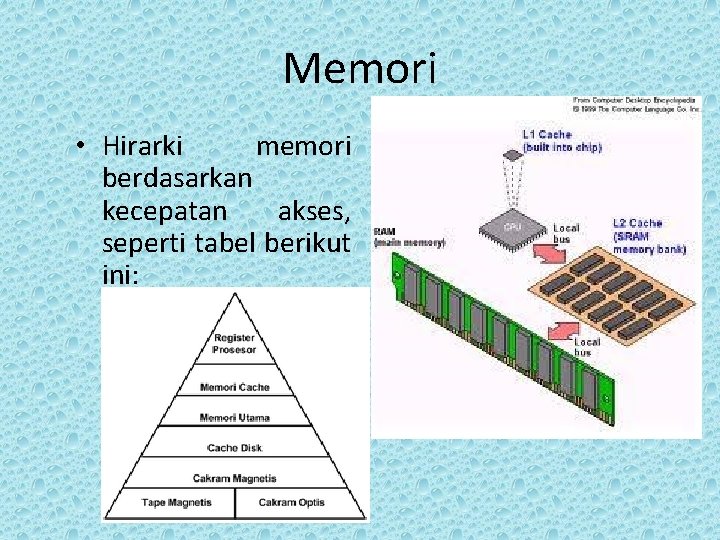 Memori • Hirarki memori berdasarkan kecepatan akses, seperti tabel berikut ini: 