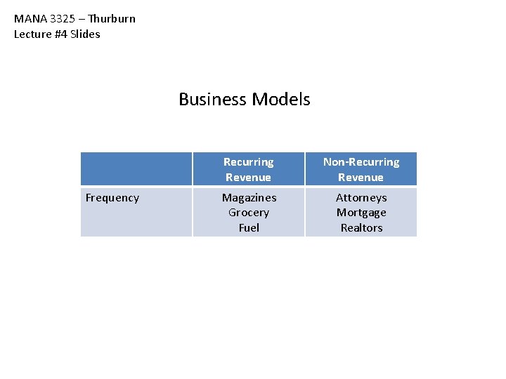 MANA 3325 – Thurburn Lecture #4 Slides Business Models Frequency Recurring Revenue Non-Recurring Revenue MANA 3325 – Thurburn Lecture #4 Slides Business Models Frequency Recurring Revenue Non-Recurring Revenue