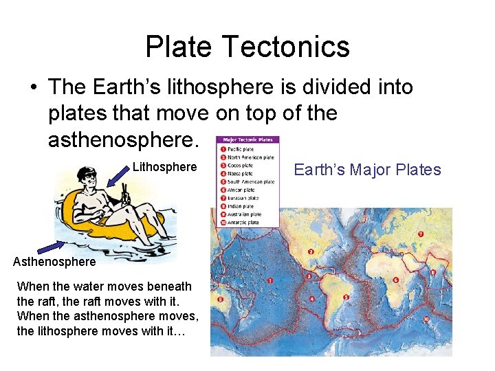 Plate Tectonics • The Earth’s lithosphere is divided into plates that move on top