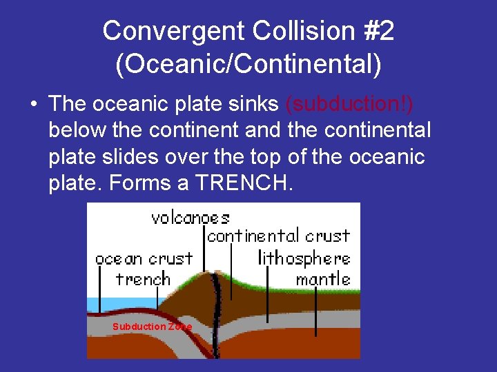 Convergent Collision #2 (Oceanic/Continental) • The oceanic plate sinks (subduction!) below the continent and