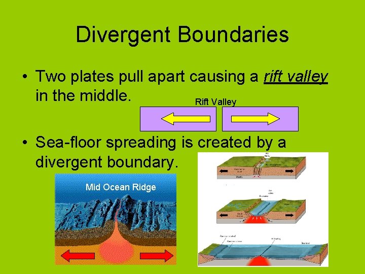 Divergent Boundaries • Two plates pull apart causing a rift valley in the middle.