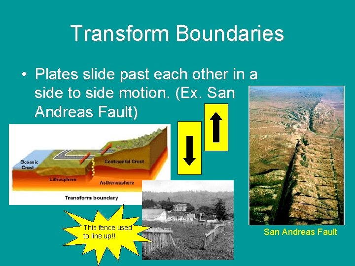 Transform Boundaries • Plates slide past each other in a side to side motion.