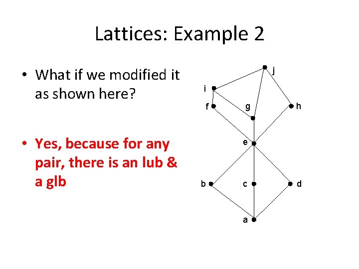 Lattices: Example 2 • What if we modified it as shown here? • Yes,