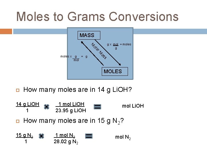 Moles to Grams Conversions MASS ar ol M g x mol = moles g