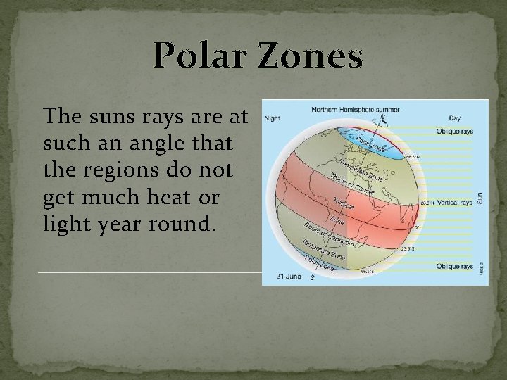 Polar Zones The suns rays are at such an angle that the regions do