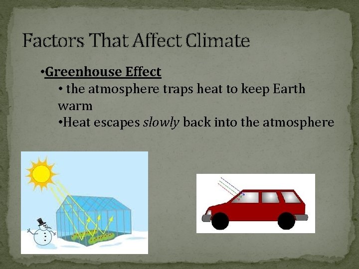 Factors That Affect Climate • Greenhouse Effect • the atmosphere traps heat to keep