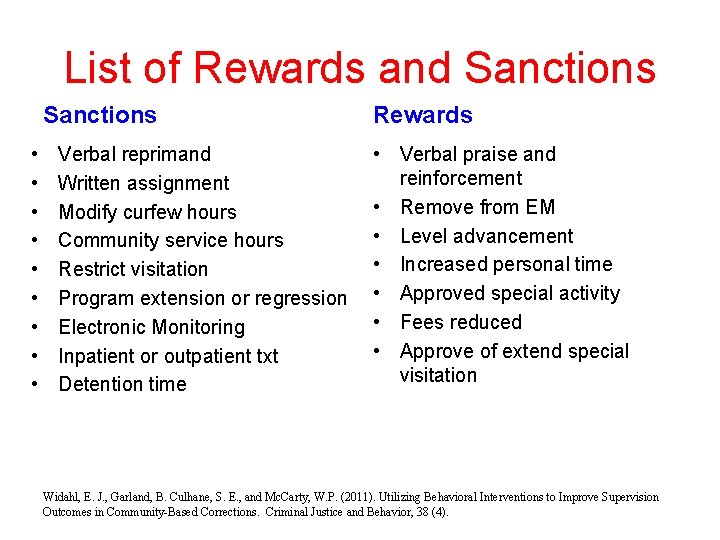 List of Rewards and Sanctions • • • Verbal reprimand Written assignment Modify curfew