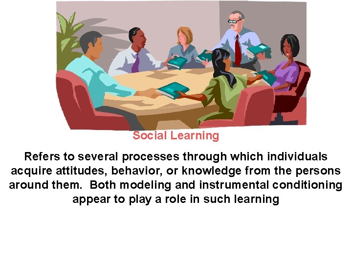 Social Learning Refers to several processes through which individuals acquire attitudes, behavior, or knowledge
