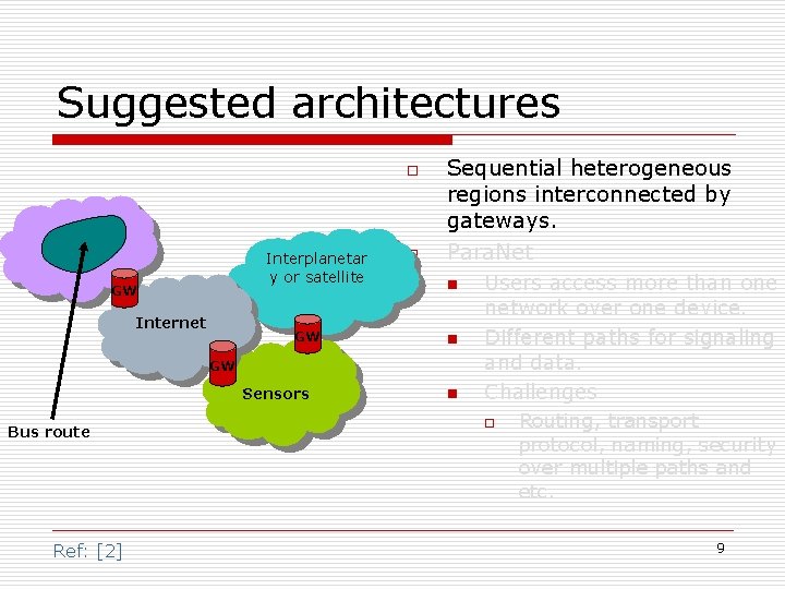 Suggested architectures o Interplanetar y or satellite GW Internet GW o Sequential heterogeneous regions