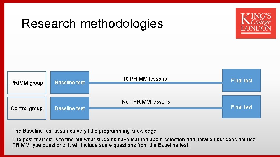 Research methodologies PRIMM group Baseline test 10 PRIMM lessons Non-PRIMM lessons Control group Baseline