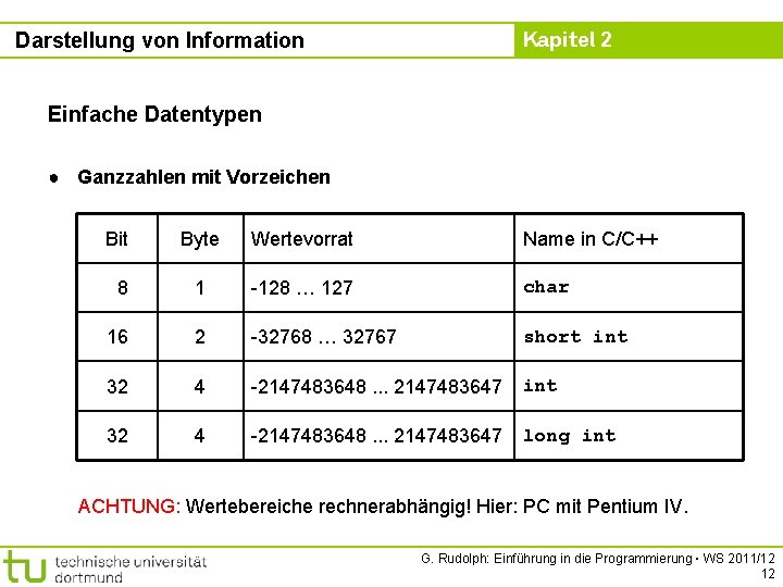 Kapitel 2 Darstellung von Information Einfache Datentypen ● Ganzzahlen mit Vorzeichen Bit Byte Wertevorrat