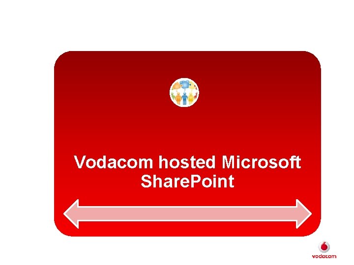 Vodacom hosted Microsoft Share. Point 