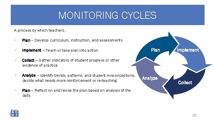 MONITORING CYCLES A process by which teachers… • Plan – Develop curriculum, instruction, and