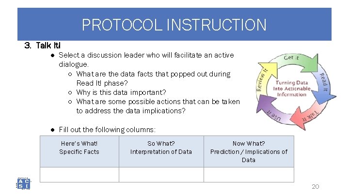 PROTOCOL INSTRUCTION 3. Talk It! ● Select a discussion leader who will facilitate an