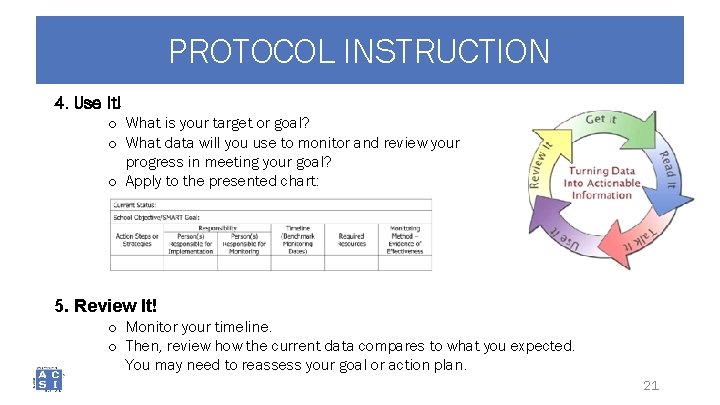 DATA ANALYSIS PROTOCOL INSTRUCTION 4. Use It! o What is your target or goal?