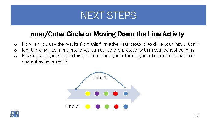 NEXT STEPS Inner/Outer Circle or Moving Down the Line Activity o How can you
