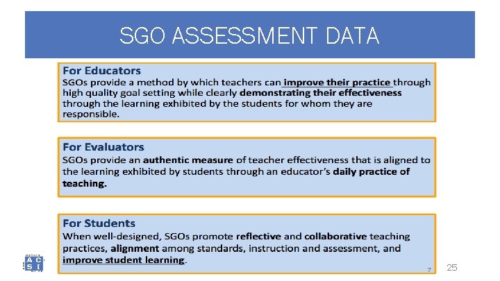 SGO ASSESSMENT DATA 25 