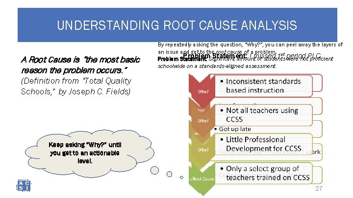 UNDERSTANDING ROOT CAUSE ANALYSIS A Root Cause is “the most basic reason the problem
