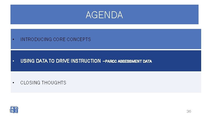 AGENDA • INTRODUCING CORE CONCEPTS • USING DATA TO DRIVE INSTRUCTION –PARCC ASSESSMENT DATA