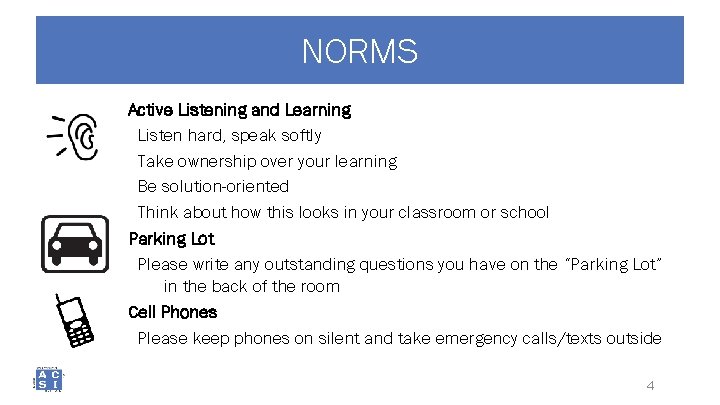 NORMS Active Listening and Learning Listen hard, speak softly Take ownership over your learning