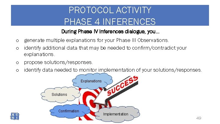 PROTOCOL ACTIVITY PHASE 4 INFERENCES During Phase IV Inferences dialogue, you… o generate multiple