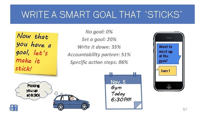 WRITE A SMART GOAL THAT “STICKS” Now that you have a goal, let’s make