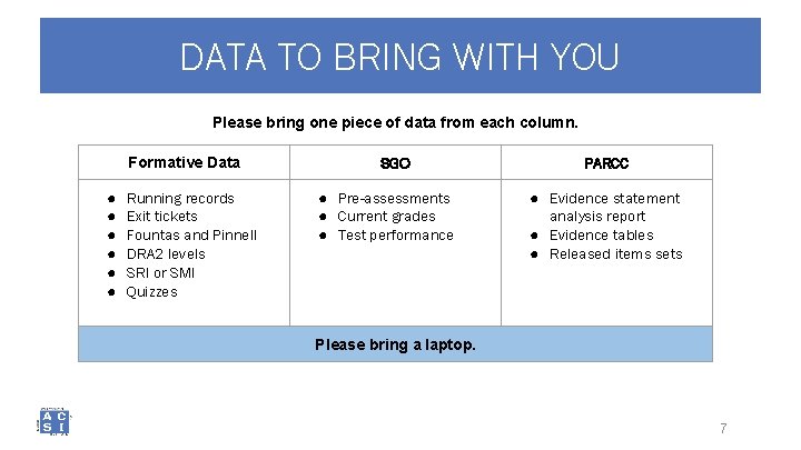 DATA TO BRING WITH YOU Please bring one piece of data from each column.