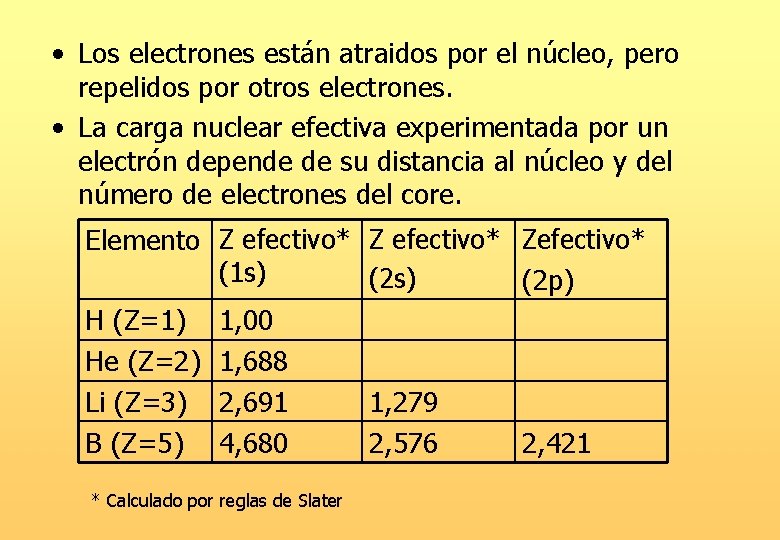  • Los electrones están atraidos por el núcleo, pero repelidos por otros electrones.