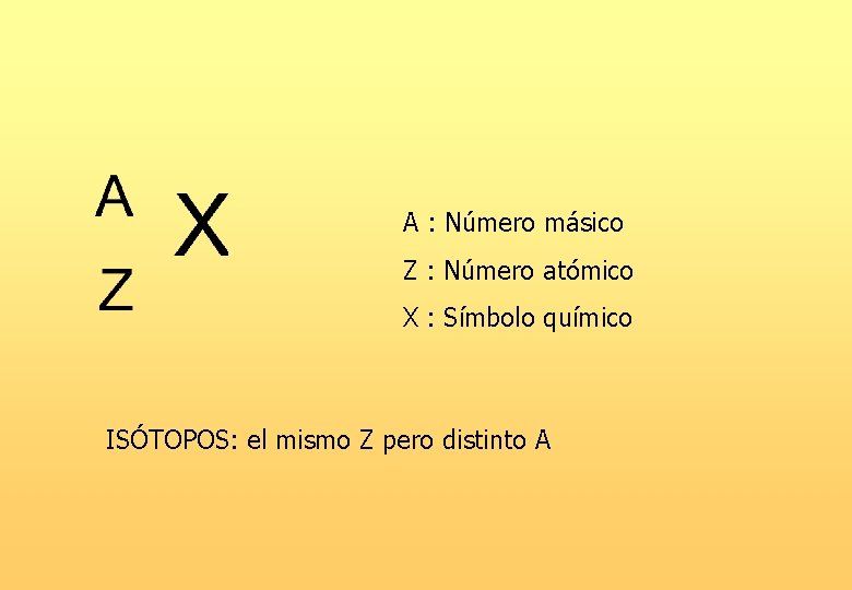 A : Número másico Z : Número atómico X : Símbolo químico ISÓTOPOS: el