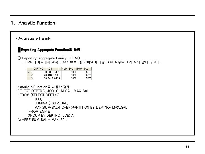 1. Analytic Function • Aggregate Family Reporting Aggregate Function의 활용 ① Reporting Aggregate Family