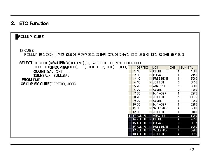 2. ETC Function ROLLUP, CUBE ◎ CUBE ROLLUP 연산자가 수행한 결과에 부가적으로 그룹핑 조건이