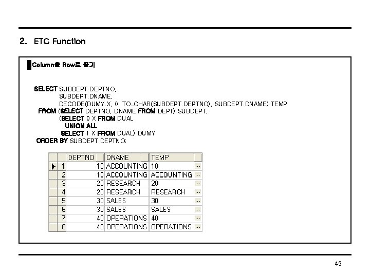 2. ETC Function Column을 Row로 풀기 SELECT SUBDEPTNO, SUBDEPT. DNAME, DECODE(DUMY. X, 0, TO_CHAR(SUBDEPTNO),