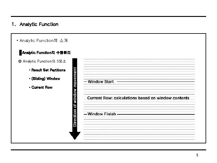 1. Analytic Function • Analytic Function의 소개 Analytic Function의 수행원리 ◎ Analytic Function의 3요소