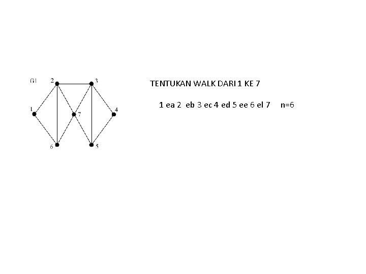 TENTUKAN WALK DARI 1 KE 7 1 ea 2 eb 3 ec 4 ed