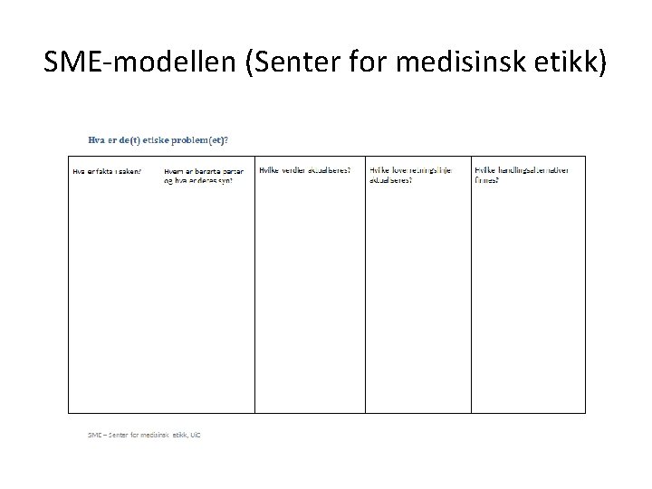 SME-modellen (Senter for medisinsk etikk) 