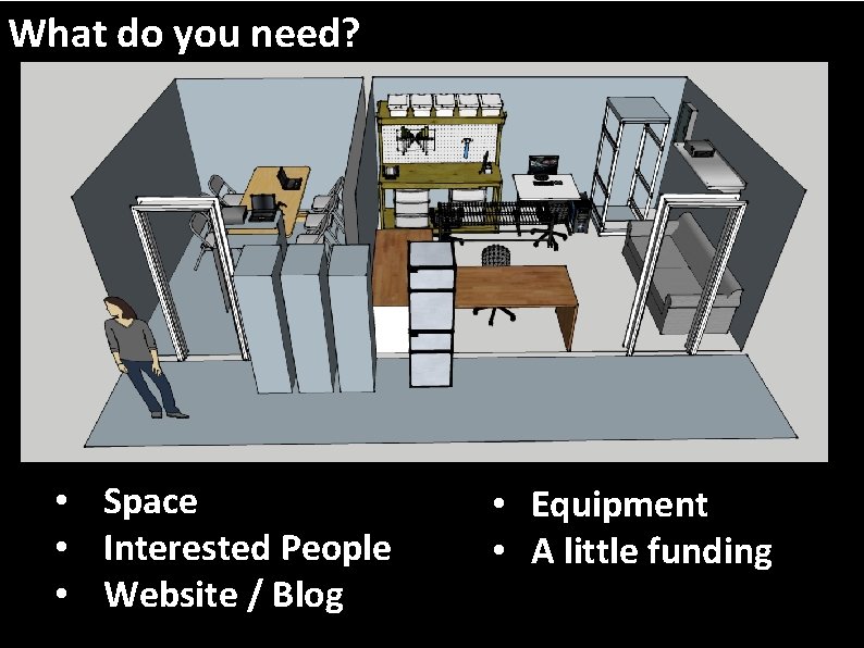 What do you need? • Space • Interested People • Website / Blog •