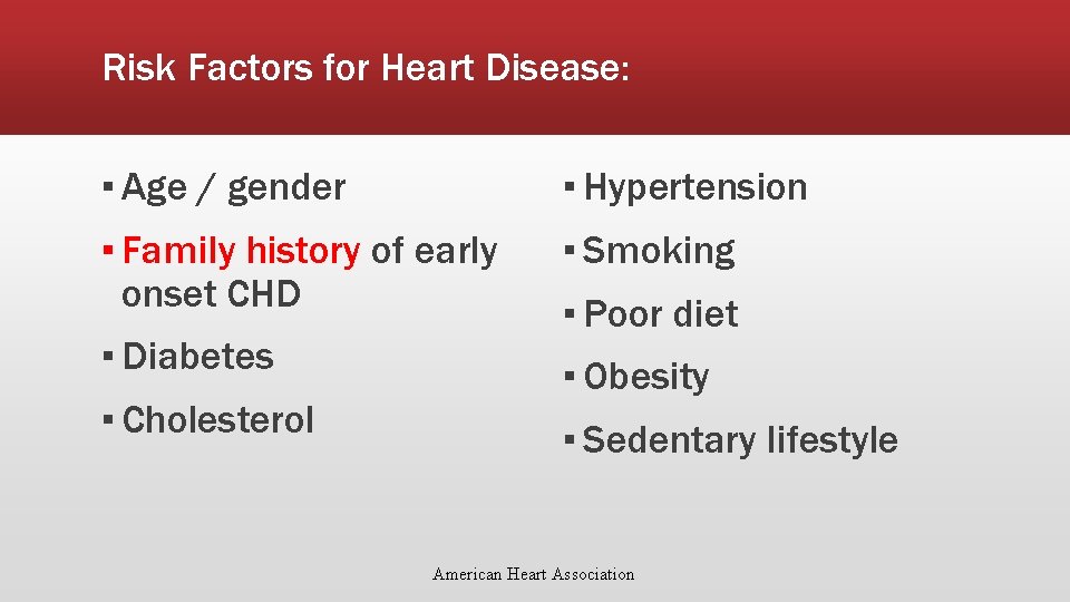 Risk Factors for Heart Disease: ▪ Age / gender ▪ Hypertension ▪ Family history