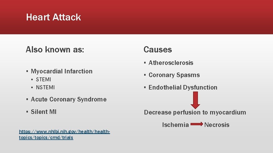 Heart Attack Also known as: Causes ▪ Atherosclerosis ▪ Myocardial Infarction ▪ STEMI ▪