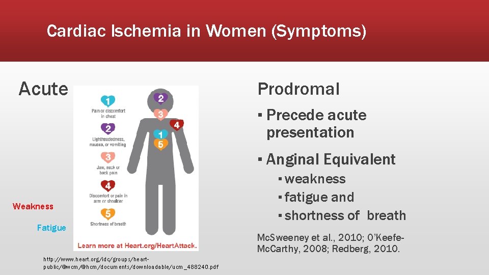 Cardiac Ischemia in Women (Symptoms) Acute Prodromal ▪ Precede acute presentation ▪ Anginal Equivalent