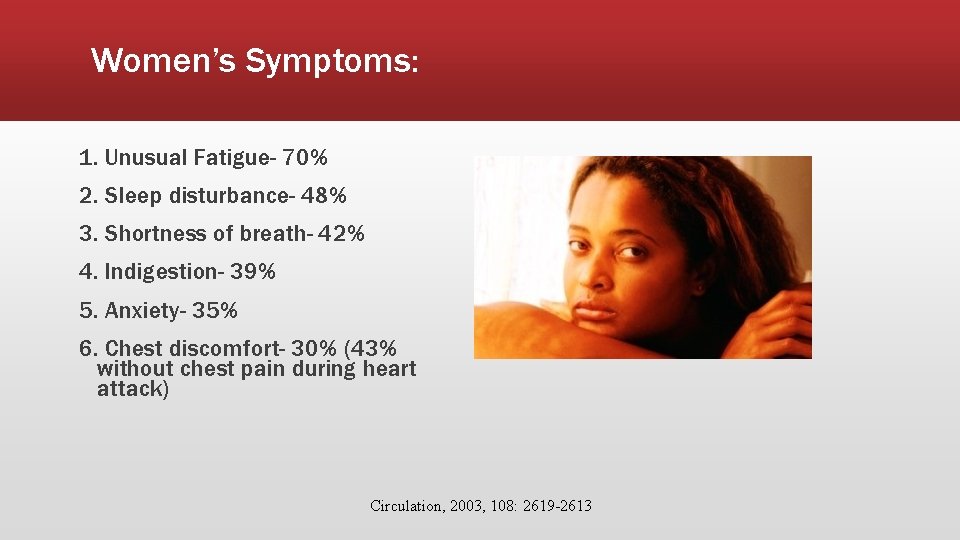Women’s Symptoms: 1. Unusual Fatigue- 70% 2. Sleep disturbance- 48% 3. Shortness of breath-