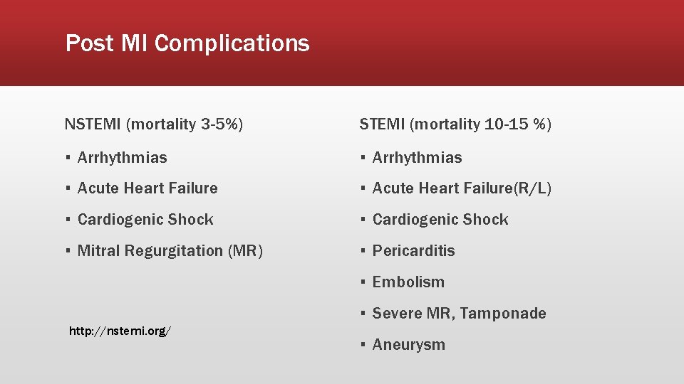 Post MI Complications NSTEMI (mortality 3 -5%) STEMI (mortality 10 -15 %) ▪ Arrhythmias