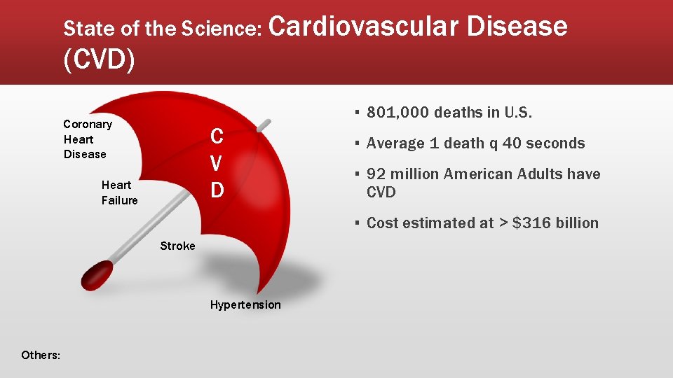 State of the Science: Cardiovascular (CVD) Disease ▪ 801, 000 deaths in U. S.