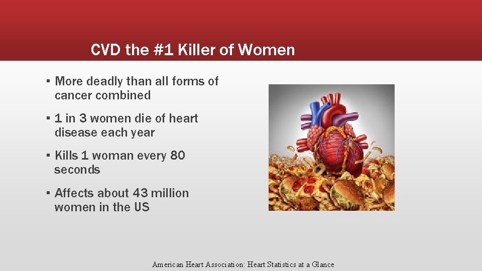 CVD the #1 Killer of Women ▪ More deadly than all forms of cancer