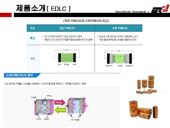 제품소개[ EDLC ] Operation Research 2 