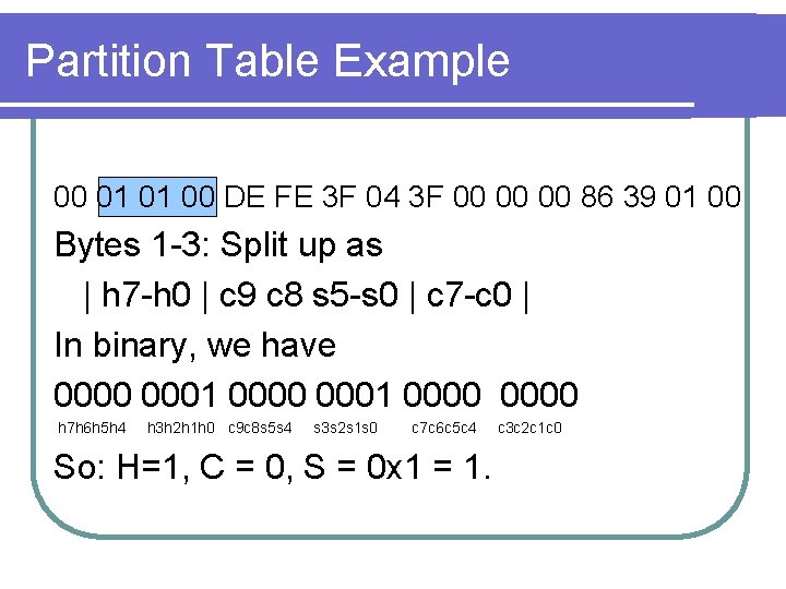 Partition Table Example 00 01 01 00 DE FE 3 F 04 3 F