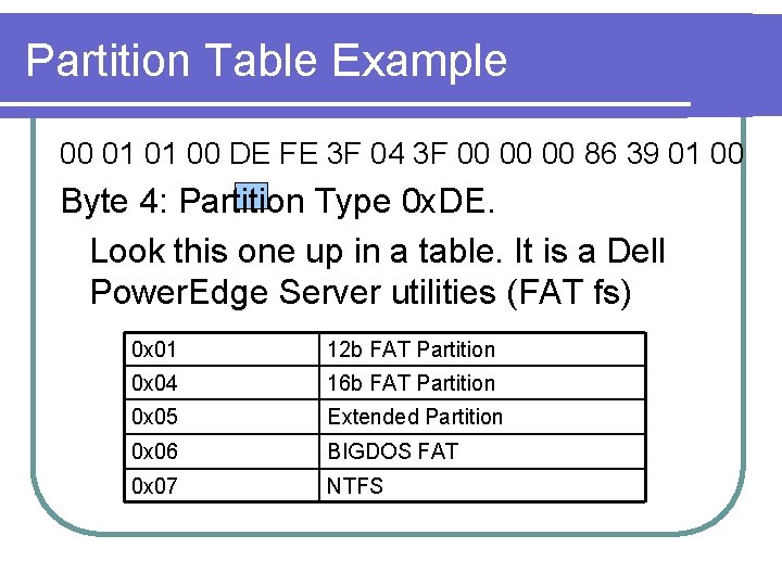 Partition Table Example 00 01 01 00 DE FE 3 F 04 3 F