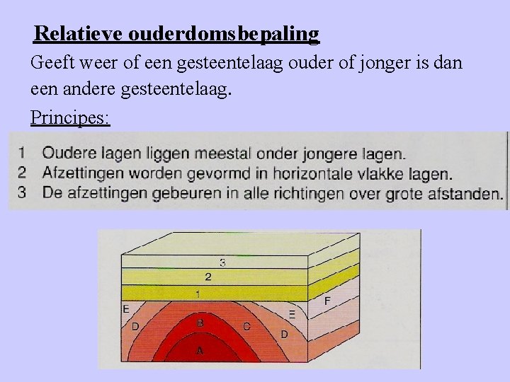 Relatieve ouderdomsbepaling Geeft weer of een gesteentelaag ouder of jonger is dan een andere